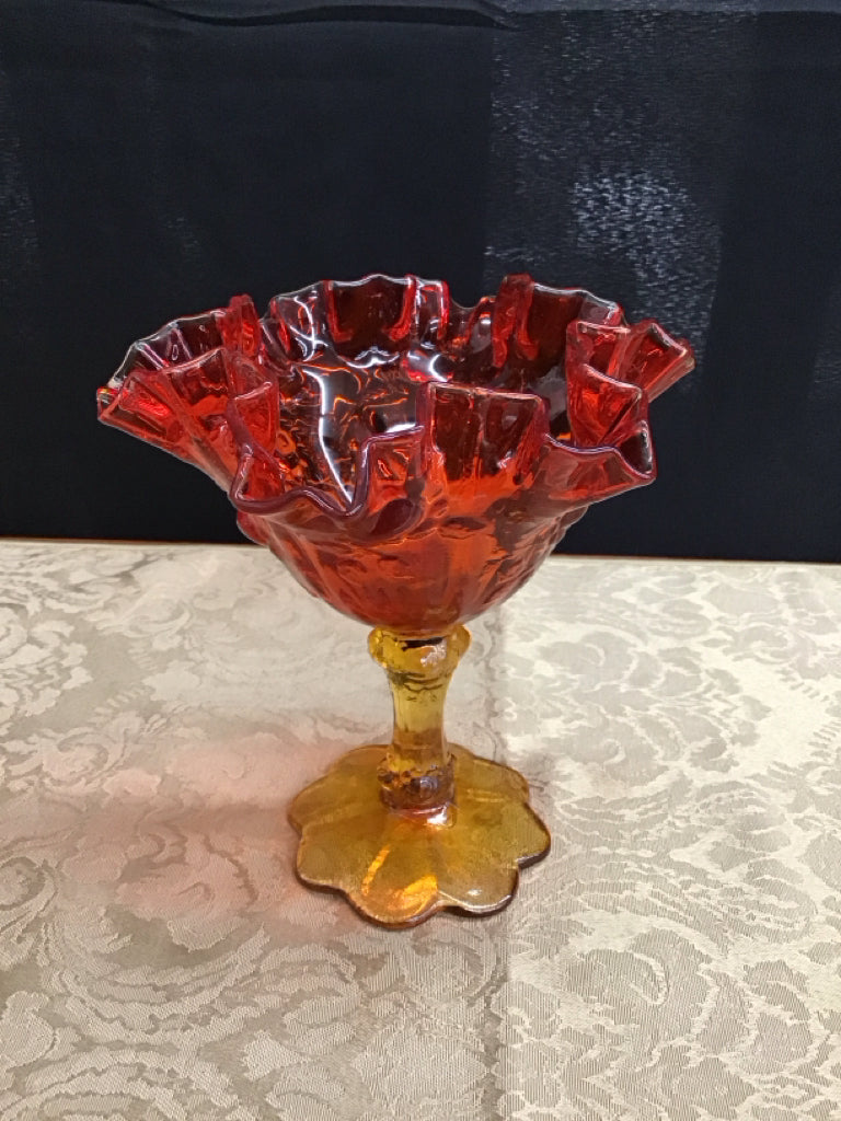 Fenton Glass Co. Glassware